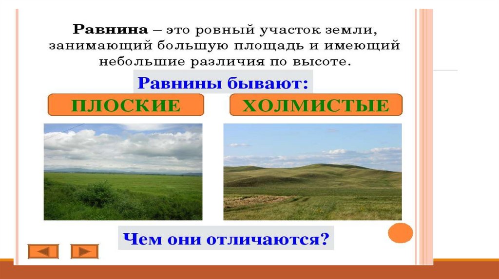 Презентация формы земной поверхности 2 класс окружающий мир школа россии