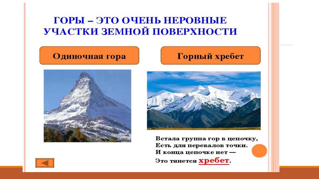 Проверочная работа формы земной поверхности 4 класс