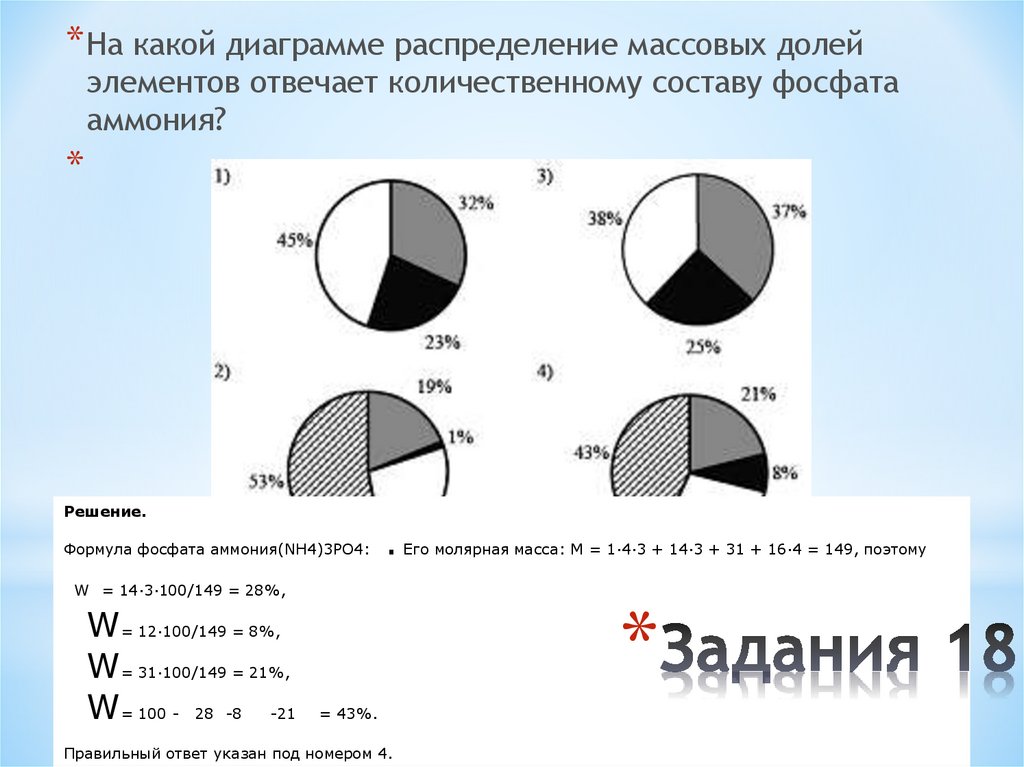 Изобразите на диаграмме. Диаграммы какие. Диаграмма массовых долей. На какой диаграмме распределение массовых долей элементов. Диаграммы распределения массовых долей элементов.