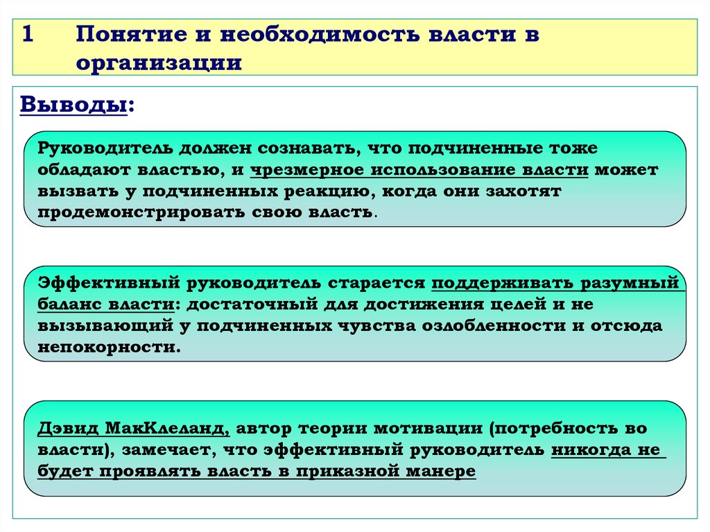 Влияние и власть в менеджменте презентация