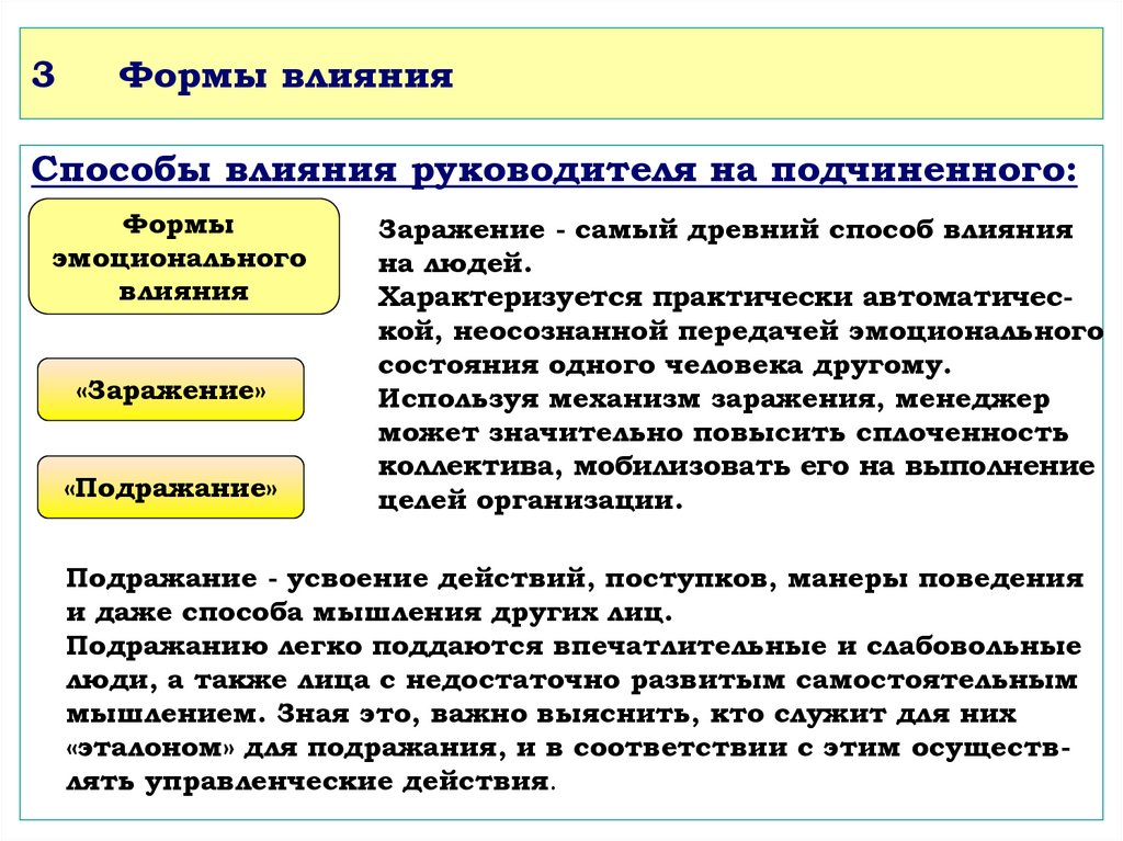 3 формы власти. Формы влияния. Способы, формы воздействия руководителя на подчиненных. Способы влияния руководителя на подчиненного. Формы власти и влияния.