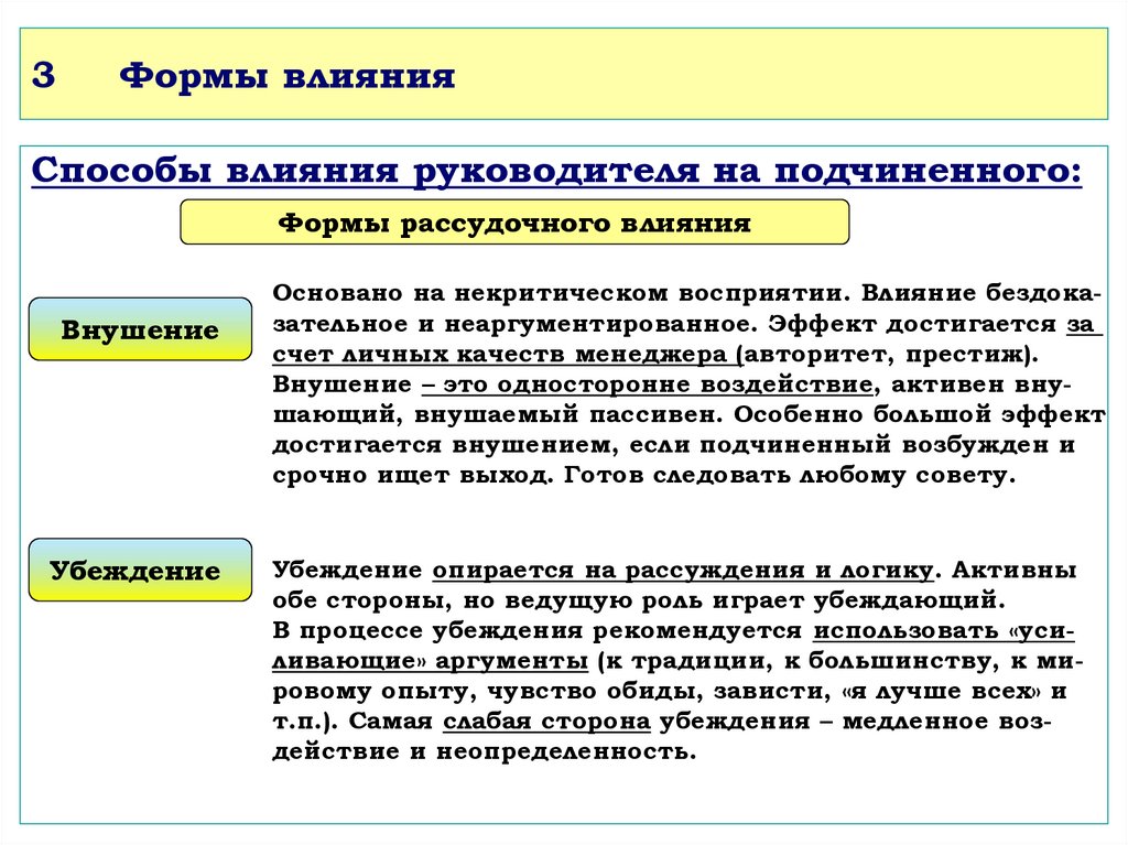 Традиция аргумент. Методы влияния путем убеждения. Формы внушения как формы воздействия на личность. Формы социального влияния. Определение негативных форм.