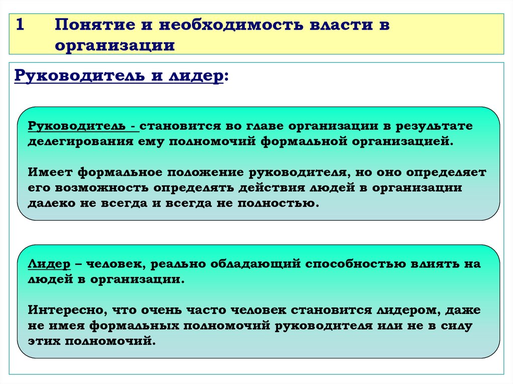 Термин необходимость. Понятие необходимость. Необходимость власти. Необходимость власти в управлении. Власть в организации.