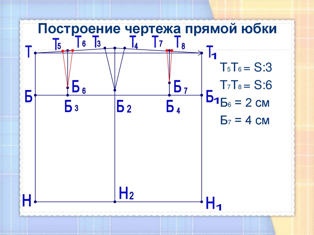 Чертеж юбки