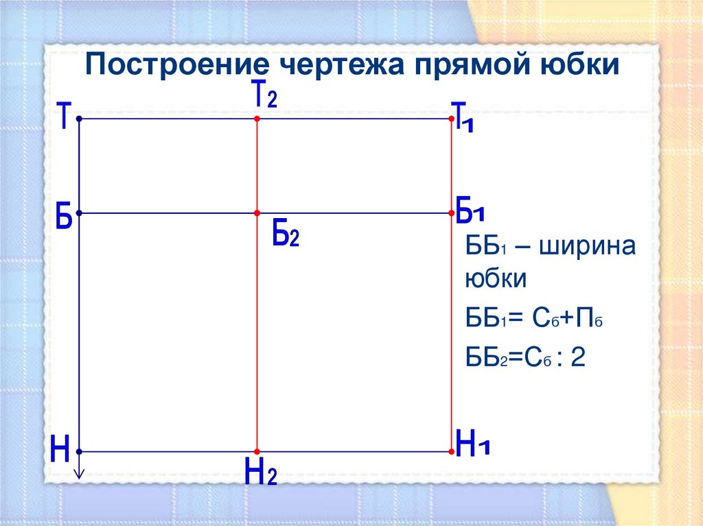 Построение чертежа модели. Построение чертежа прямой. Построение сетки чертежа юбки. Построение сетки чертежа прямой юбки 7 класс. Ширина юбки бб1= сб+ПБ.