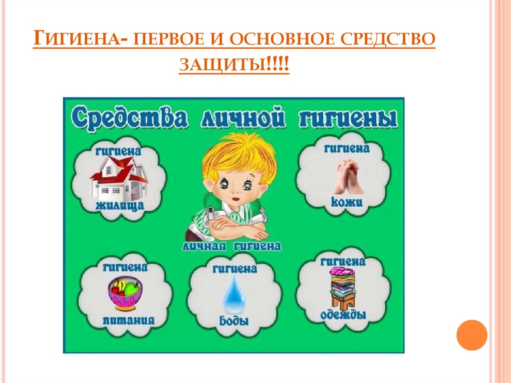 Гигиена- первое и основное средство защиты!!!!
