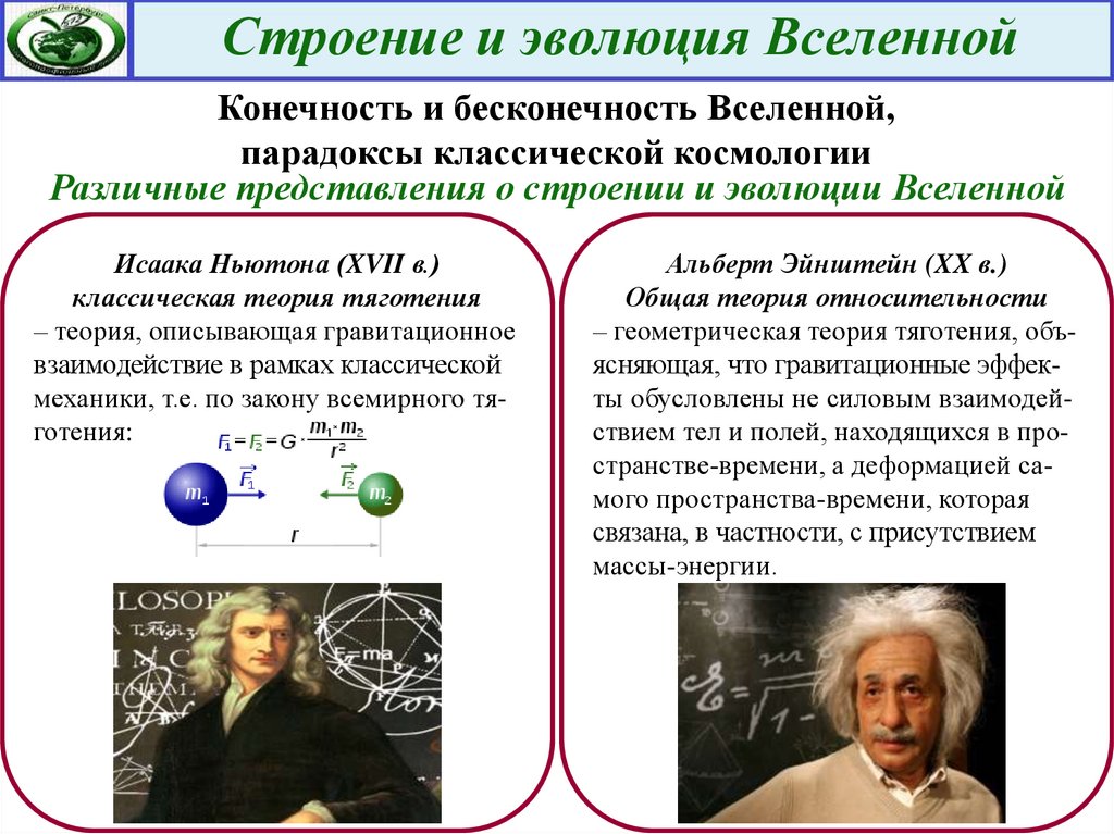 Теория притяжения. Теория тяготения Эйнштейна. Теория Ньютона и Эйнштейна. Строение и Эволюция Вселенной. Теория относительности Ньютона.