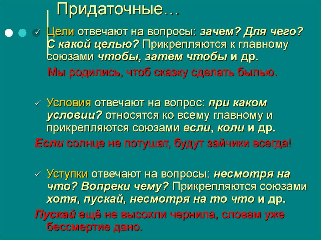 Место придаточной части в предложении