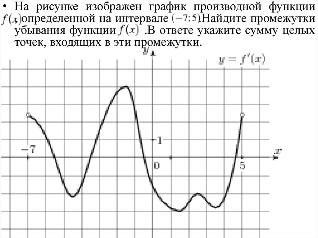 Сумма точек экстремума функции. Найдите сумму точек экстремума по графику. На рисунке изображен график функции.