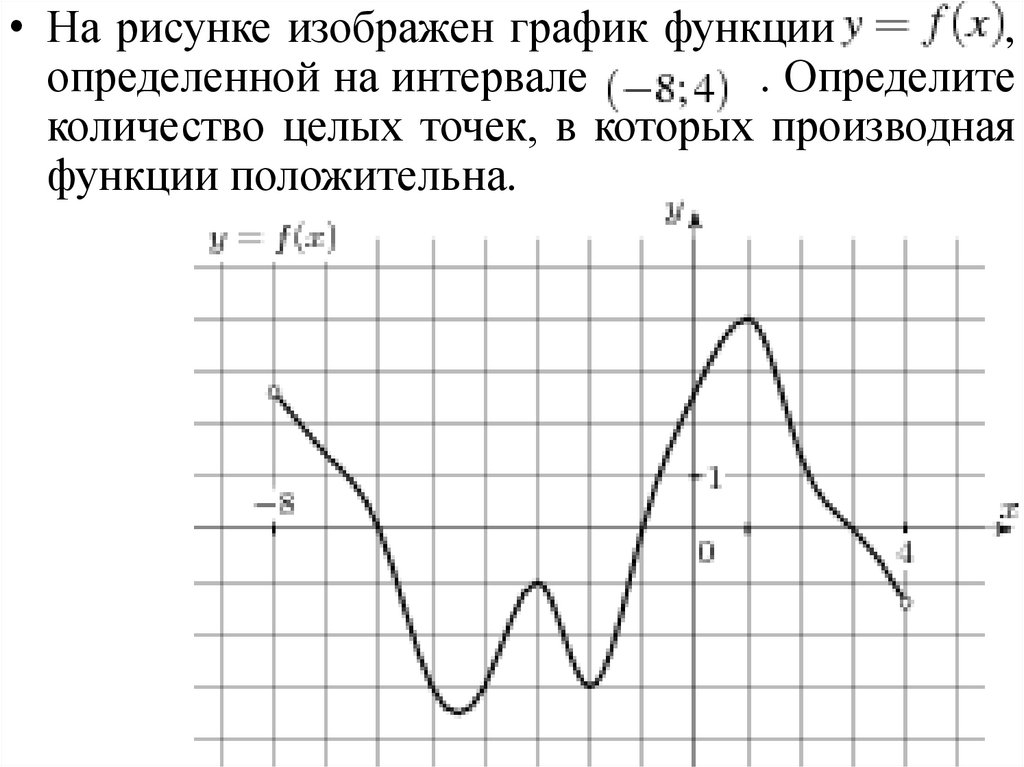 График функции g. Где на графике функция положительна ЕГЭ. Как по рисунку функции определить положительна она или нет ЕГЭ.