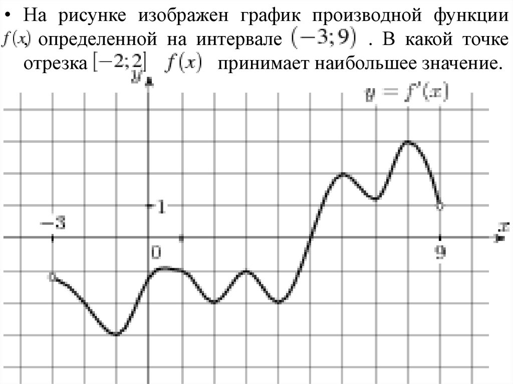 Принимает наибольшее значение 7 3. Принимает наибольшее значение 7 3