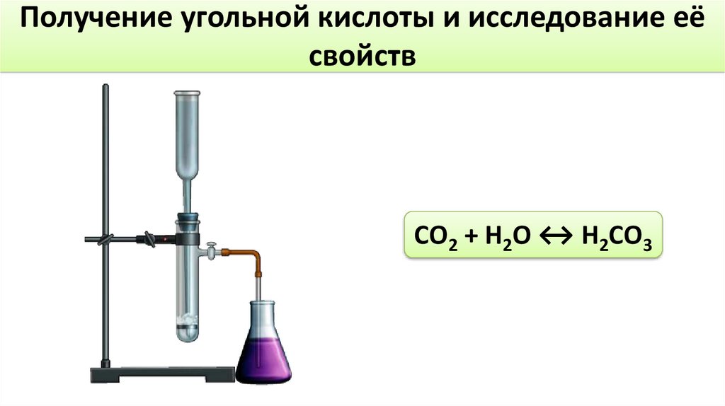 Уголь и вода реакция. Получение угольной кислоты. Способы получения угольной кислоты. Кислотный оксид угольной кислоты. Получение угольной кислоты в лаборатории.