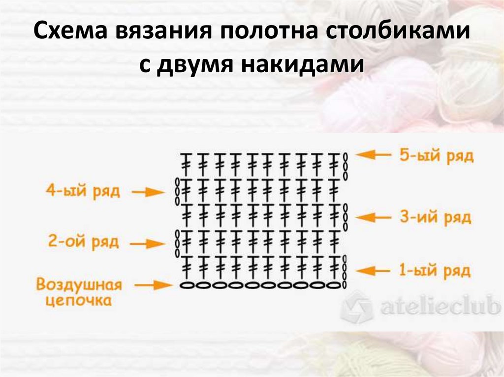 Найти Схему Вязания По Фото Онлайн