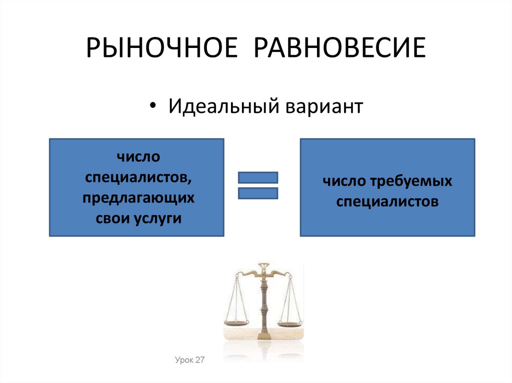 Равновесие презентация 7 класс