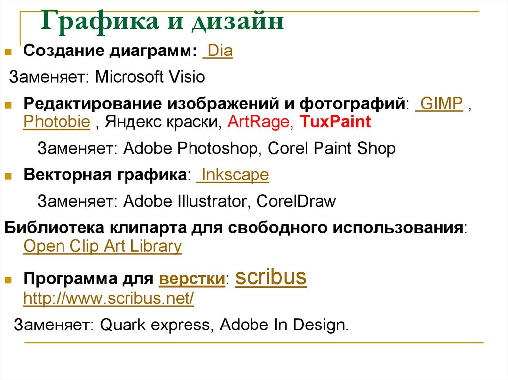 Свободное программное обеспечение презентация