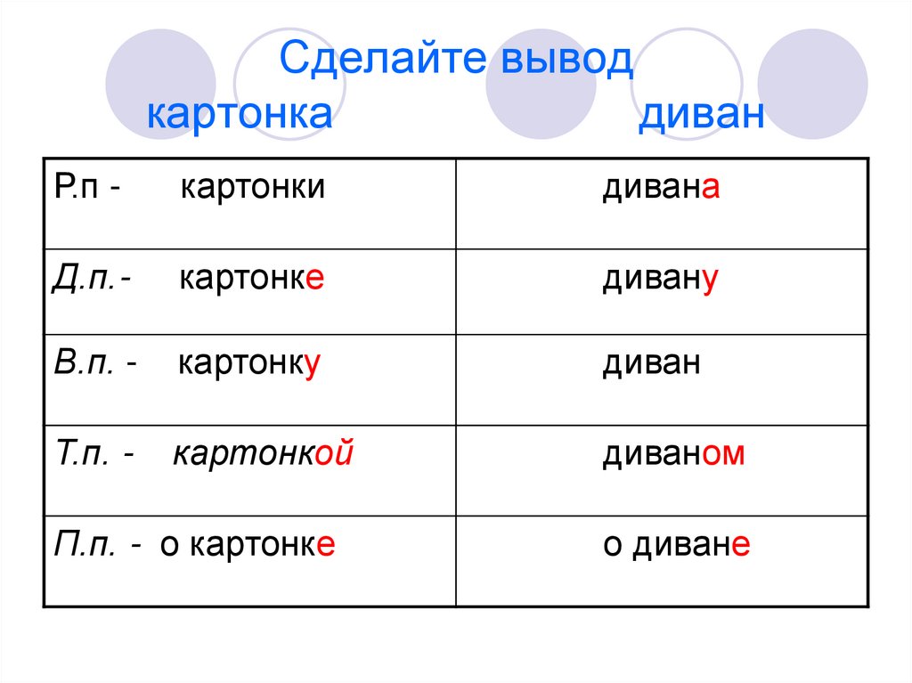 Иней какое склонение