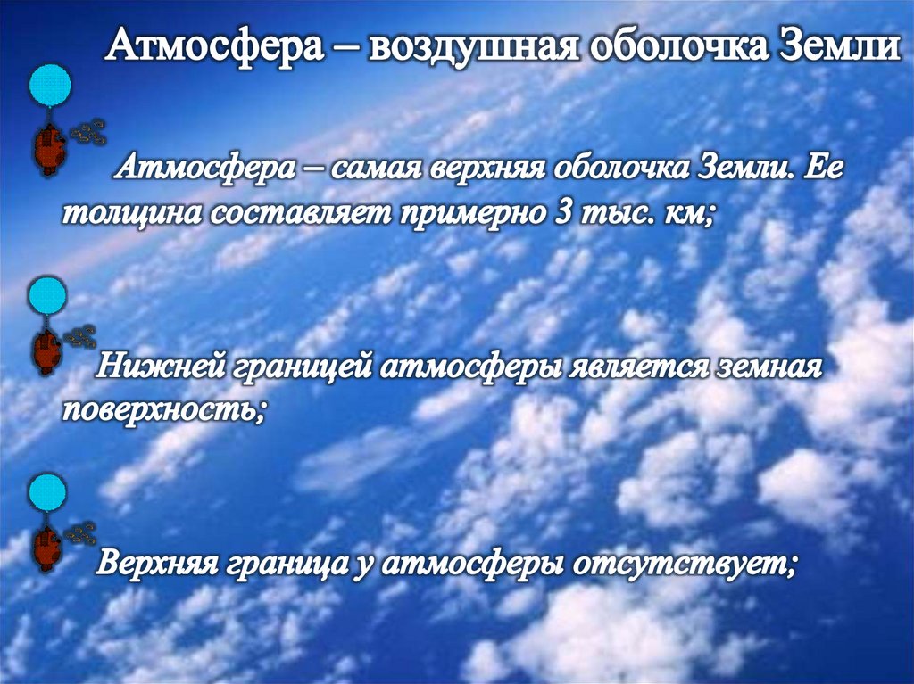 Атмосфера – воздушная оболочка Земли