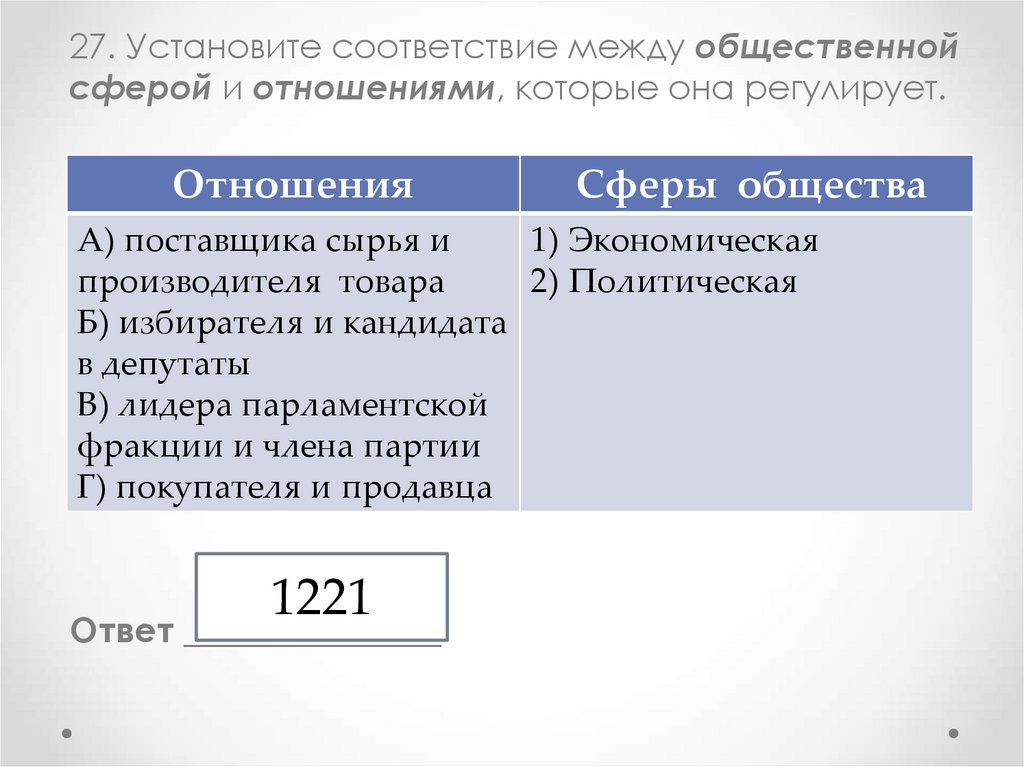 Установите соответствие между фактами и страной