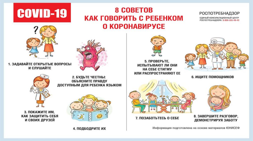 Презентация ковид 19 для школьников