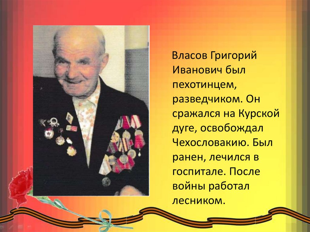 Найти фото прадеда участника вов. Мой прадед участник Великой. Наши прадедушки участники ВОВ.