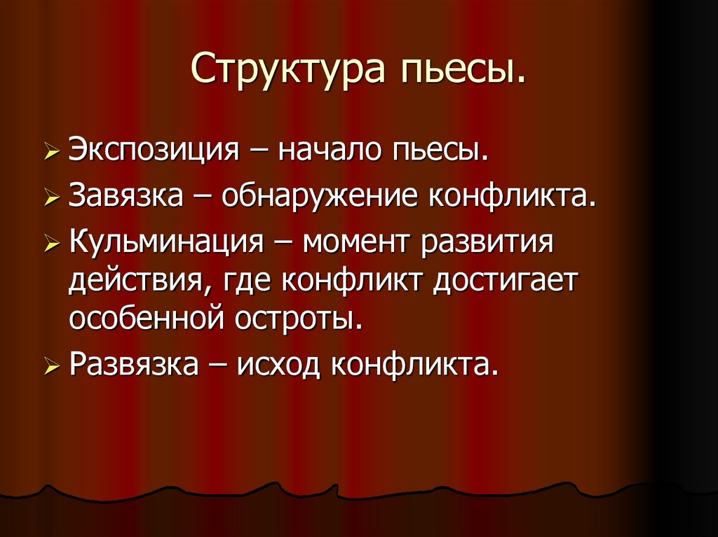 Структура пьесы.