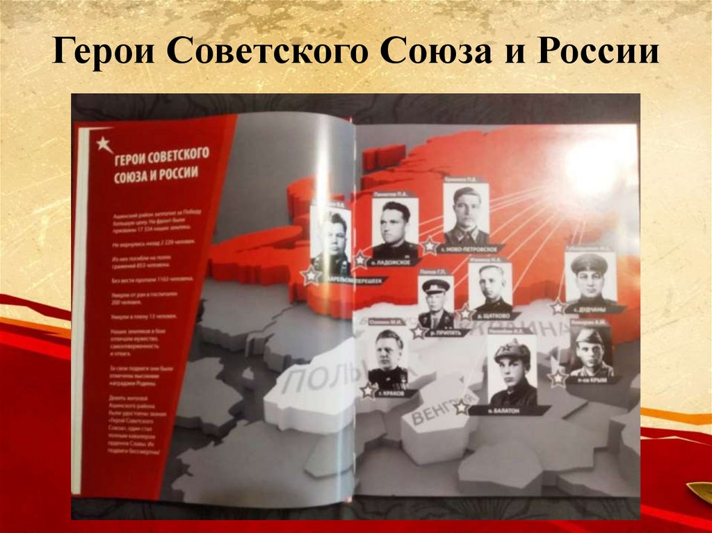 Герои Советского Союза и России