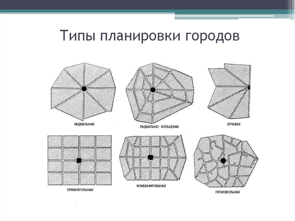 Схема планировки города