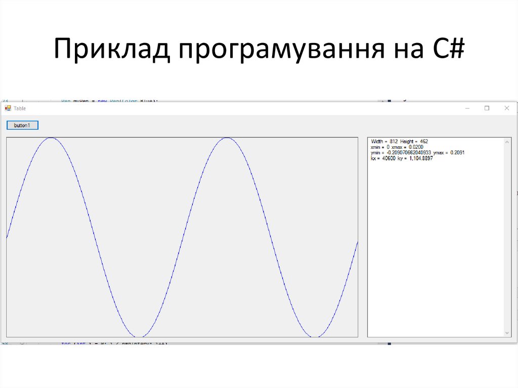 Приклад програмування на C#