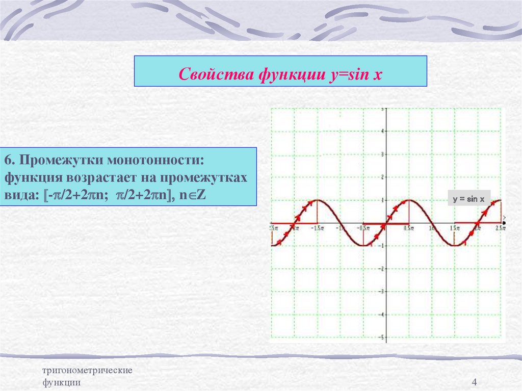 Напечатать график функции у sin x