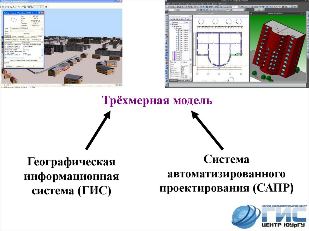 Трёхмерная модель