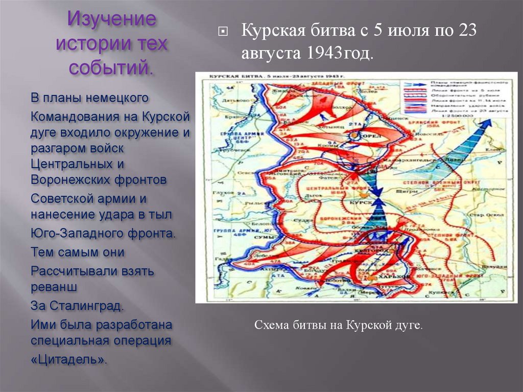 Битва под прохоровкой картинки