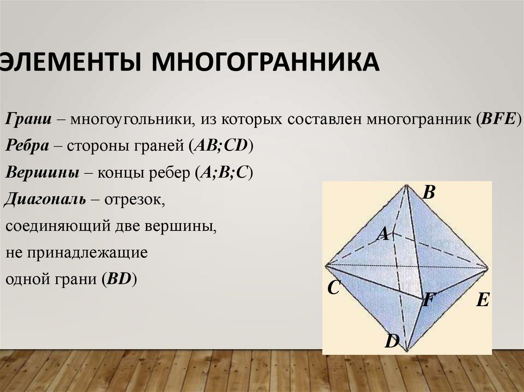 Сколько пирамид в призме