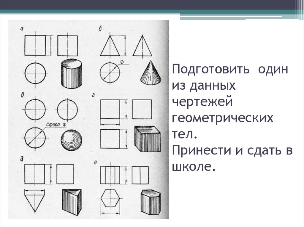 Проект развертка геометрических тел