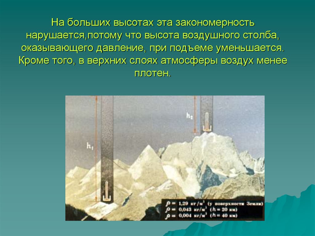 Давление на высоте. Столб воздуха. Высота воздушного столба. Воздушный столб. Атмосфера воздушного столба это.