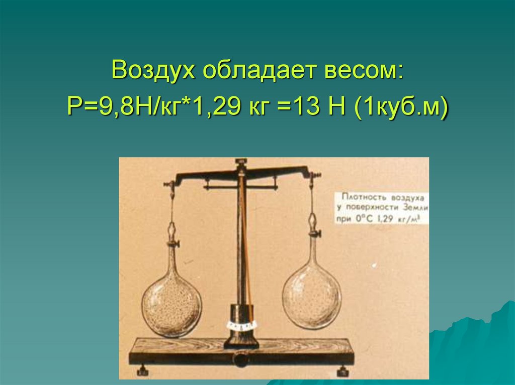 9 8 н кг это. Воздух обладает весом. Воздух обладает весом: р=9,8н/кг*1,29 кг =13 н (1куб.м. Сколько весит 1 куб воздуха. Сколько весит один куб воздуха.