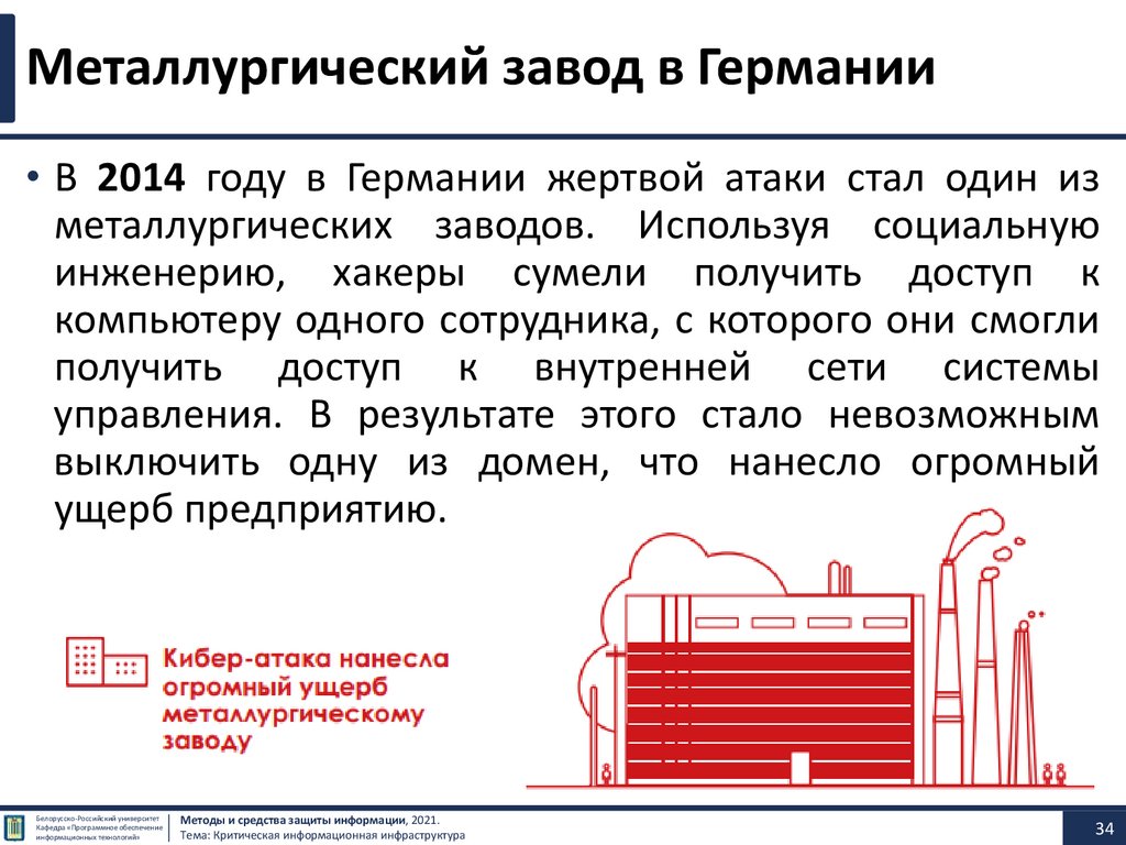 Кии критическая информационная инфраструктура