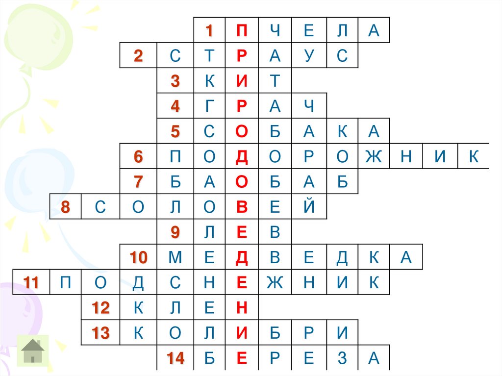 Занимательная биология 9 класс презентация