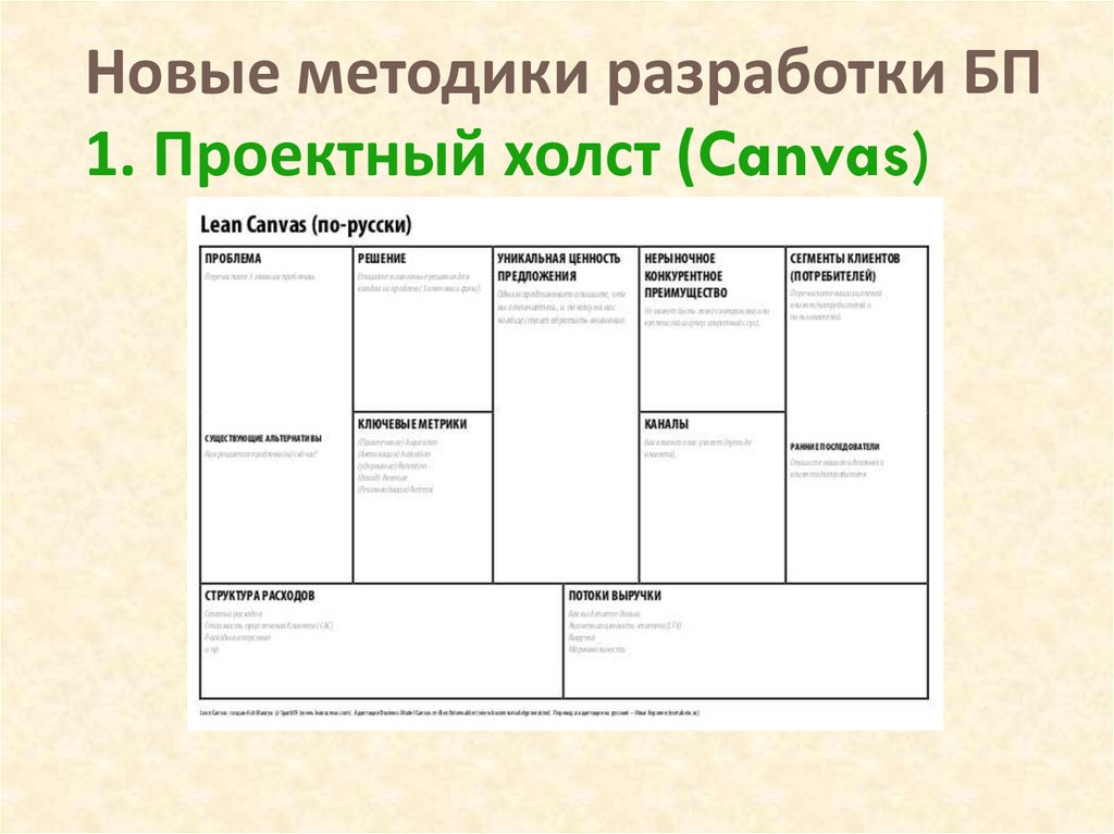 Операция подросток план