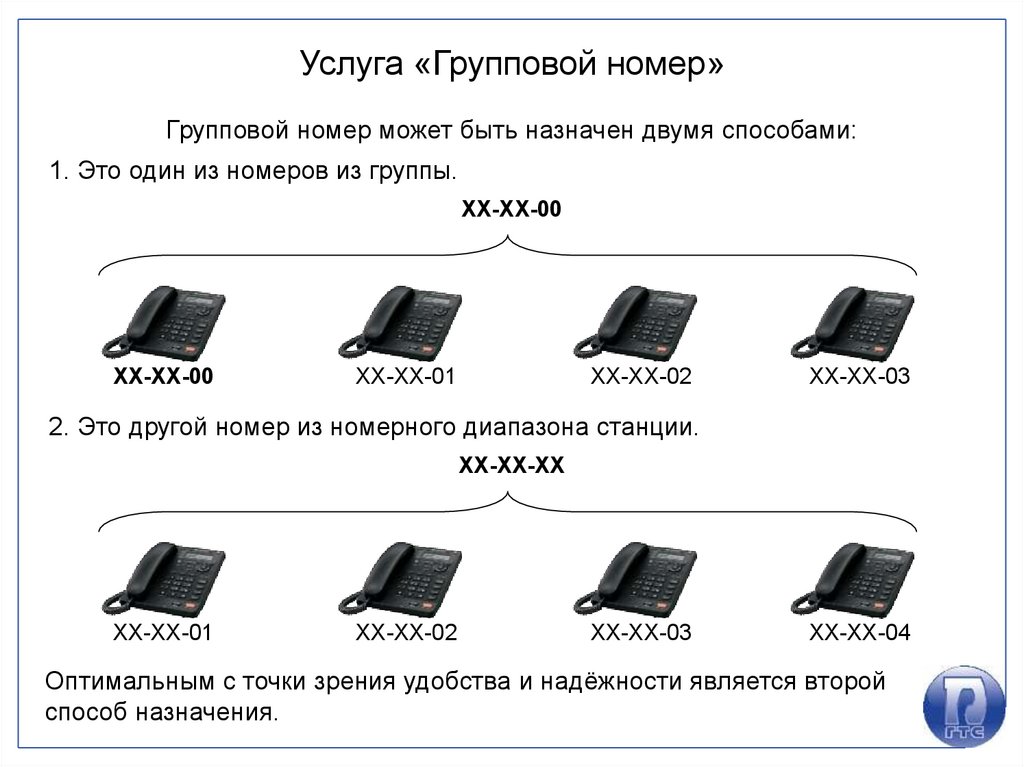 Ip телефония что это и как работает для чайников презентация