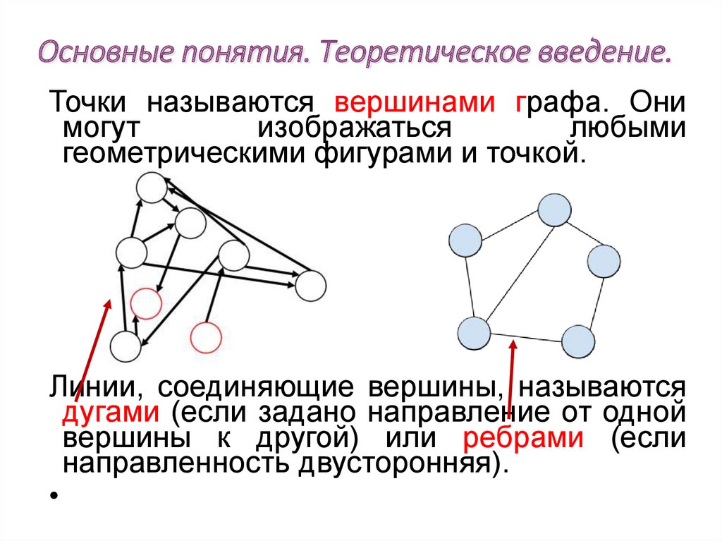 Первичное понятие