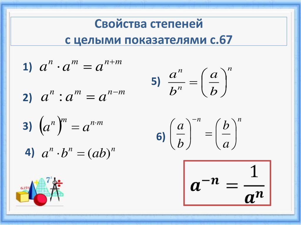 Алгебра степень с отрицательным показателем. Свойства степени с отрицательным показателем 8 класс. Степень с целым отрицательным показателем свойства степени. Степень с целым отрицательным показателем 8 класс. Свойства степени с целым отрицательным показателем 8 класс.