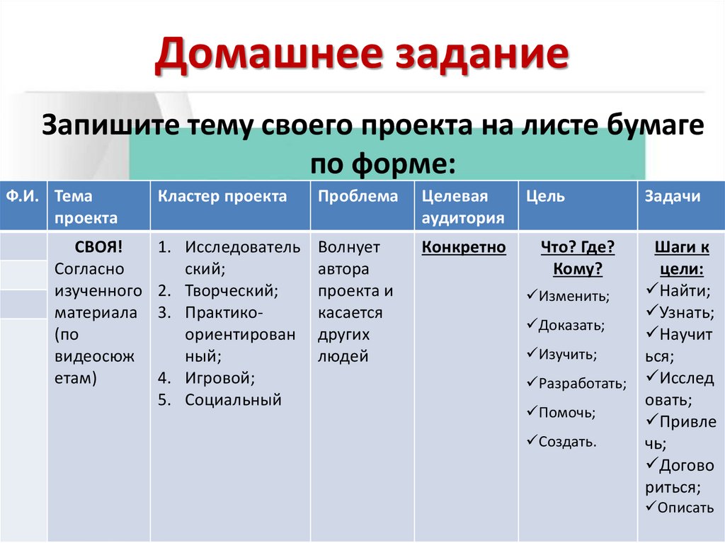 Домашнее задание