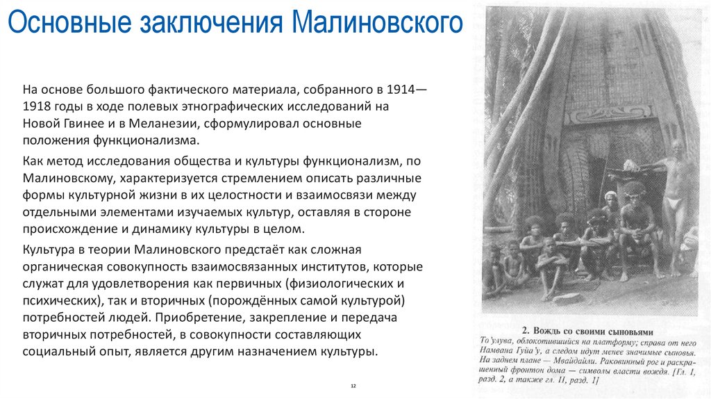 Основные заключения Малиновского