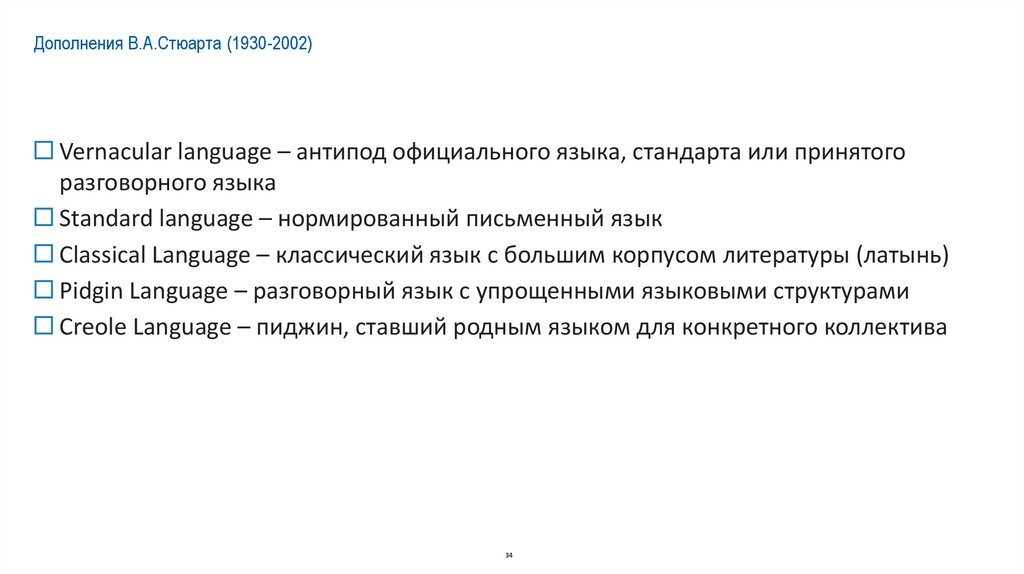 Дополнения В.А.Стюарта (1930-2002)