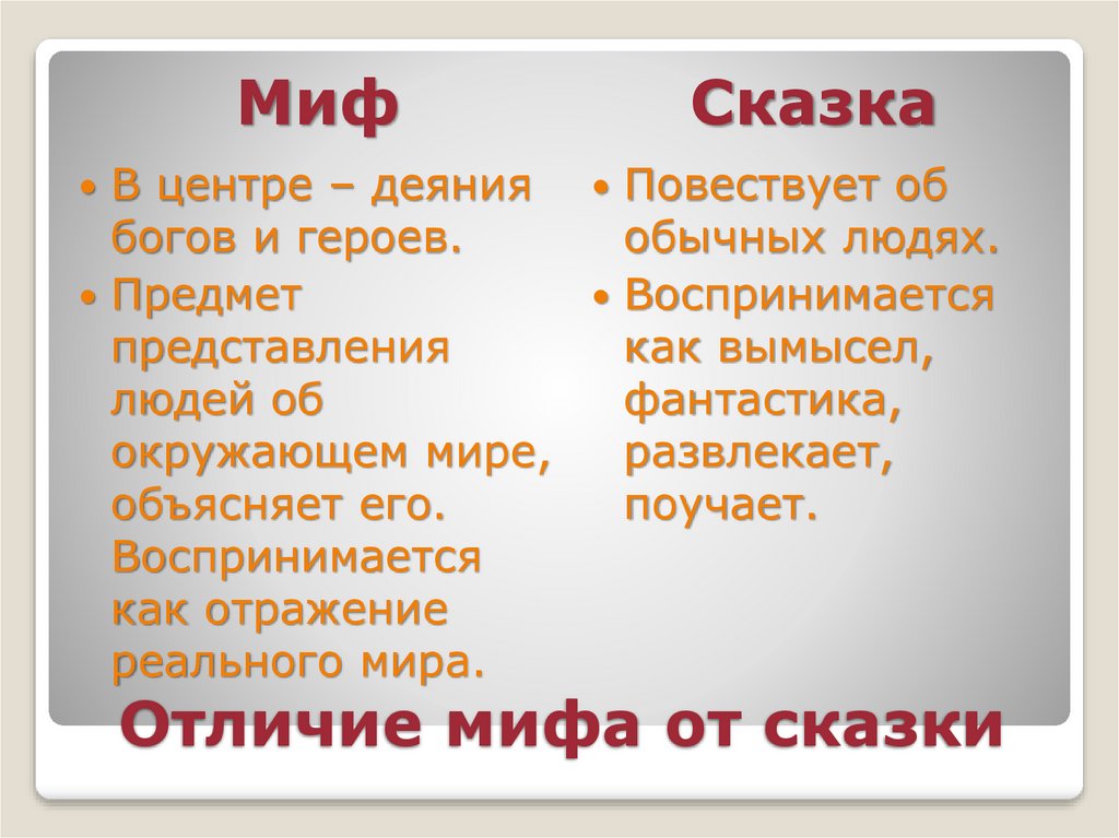 Различие сказки