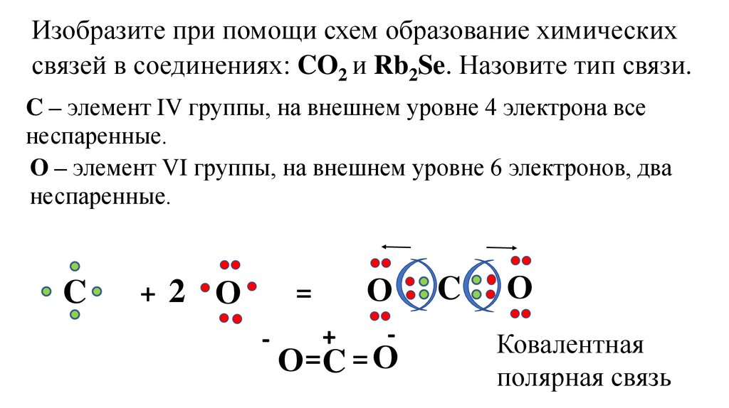 Схема химической связи