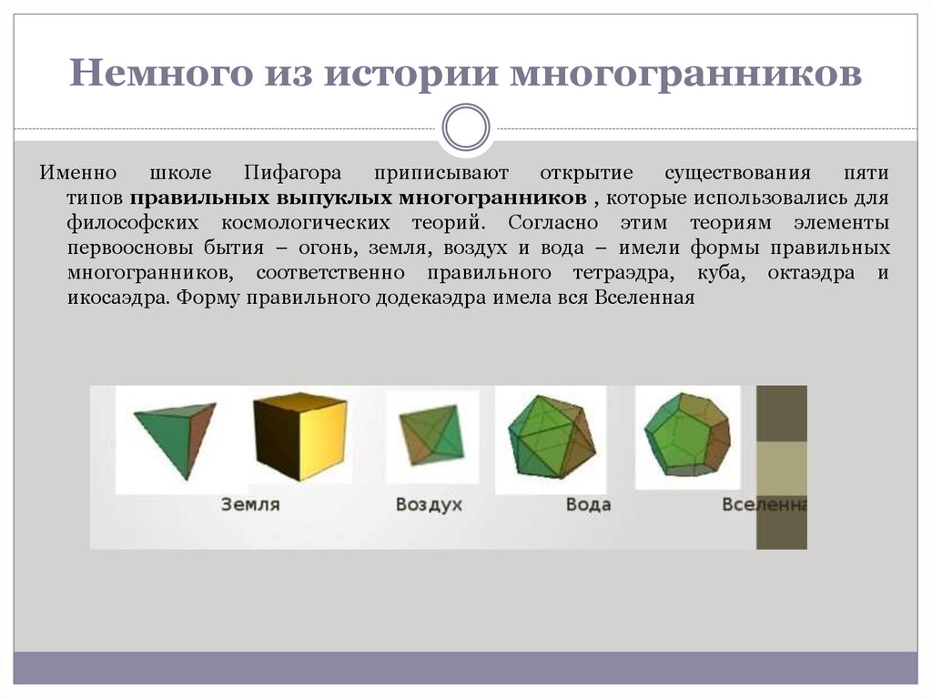 Геометрия многогранников проект