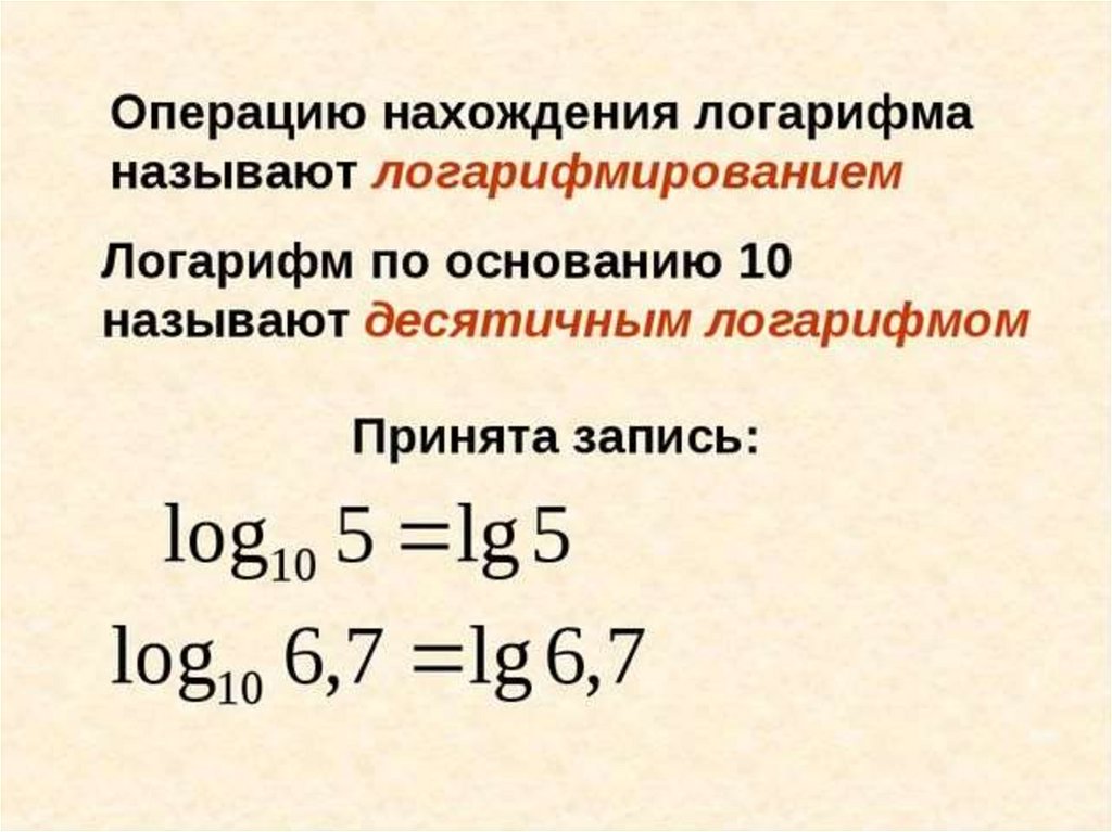 Понятие логарифма презентация 10 класс