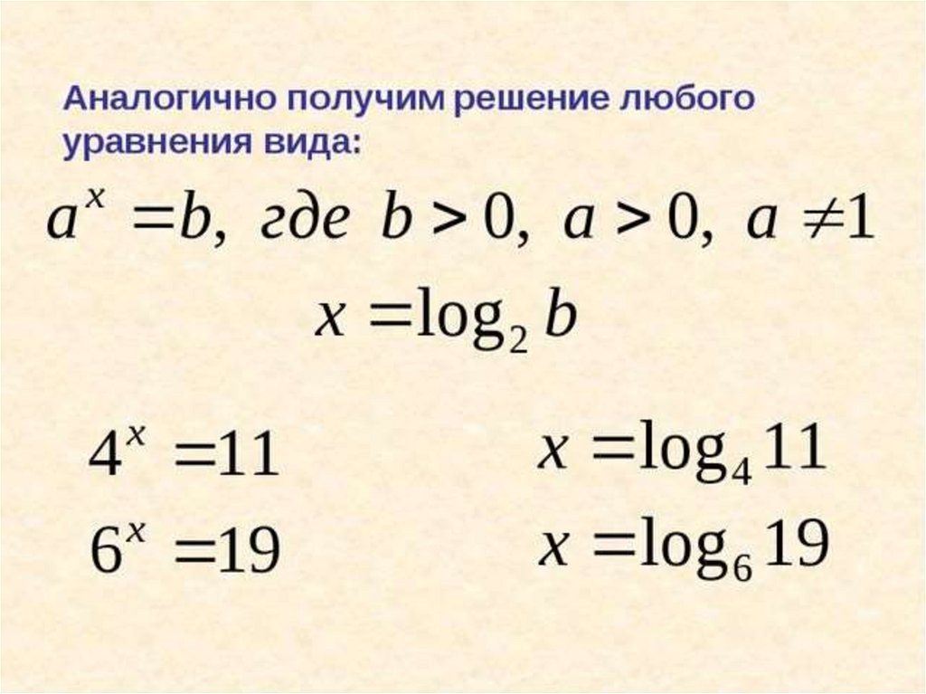 Понятие логарифма 10 класс