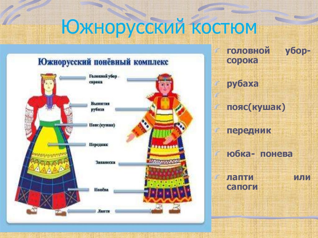 Южнорусский костюм